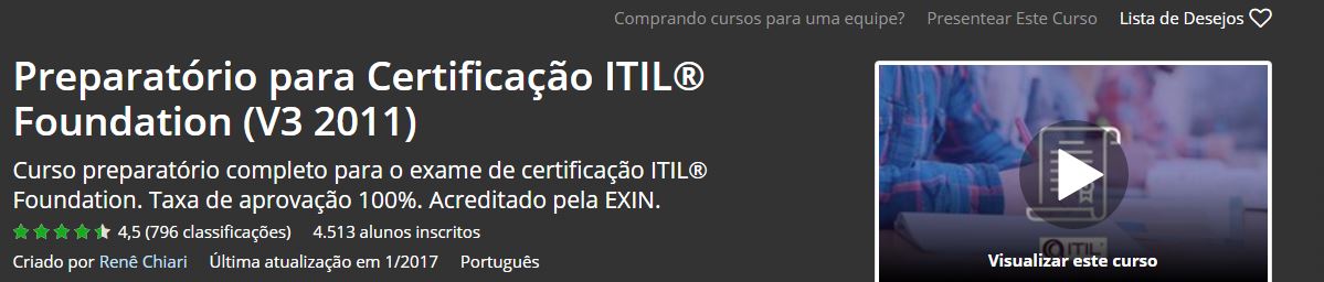 Curso ITIL Udemy 01 - formuladascertificacoes.com.br